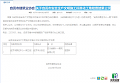 自贡住建局发布：关于自贡市安全生产文