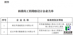 湖北住建厅发布：〔2022〕79号公布核准的