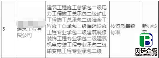 建筑二级资质转让价格大跌原因，二级与三级合并是主因