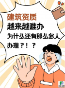 一级建筑公司转让价格全解析：从百万到