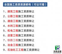 2025年建筑施工总承包二级资质转让全指南