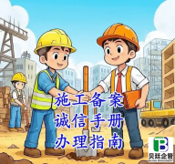 企业资质办理全攻略：流程拆解+材料清单